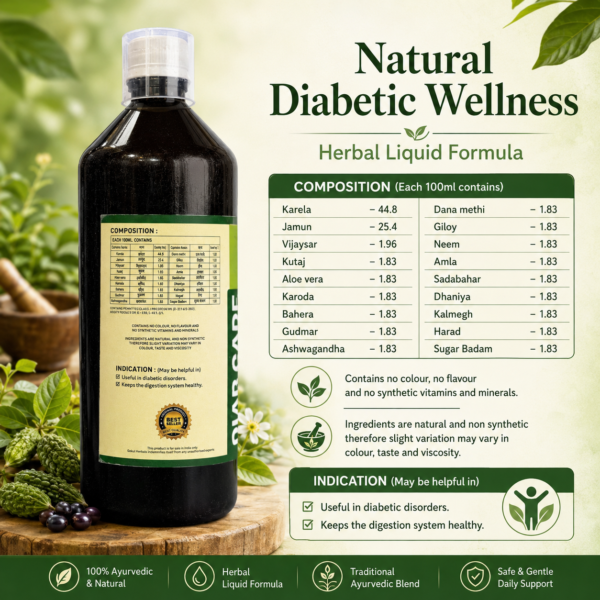 Diab-care-juice-4